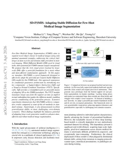 SD-FSMIS: Adapting Stable Diffusion for Few-Shot Medical Image Segmentation