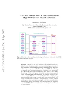YOLOv11 Demystified: A Practical Guide to High-Performance Object Detection
