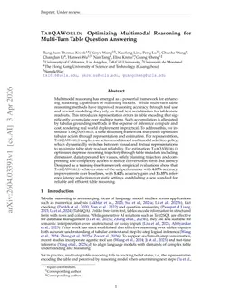 TABQAWORLD: Optimizing Multimodal Reasoning for Multi-Turn Table Question Answering