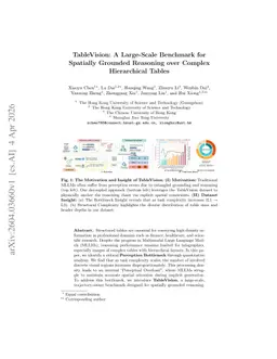 TableVision: A Large-Scale Benchmark for Spatially Grounded Reasoning over Complex Hierarchical Tables
