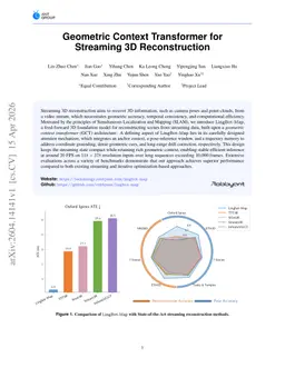 Geometric Context Transformer for Streaming 3D Reconstruction