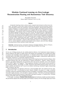 Modular Continual Learning via Zero-Leakage Reconstruction Routing and Autonomous Task Discovery