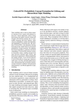 CobwebTM: Probabilistic Concept Formation for Lifelong and Hierarchical Topic Modeling