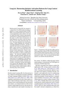 LongAct: Harnessing Intrinsic Activation Patterns for Long-Context Reinforcement Learning