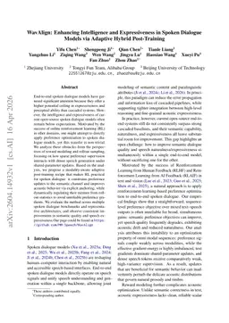 WavAlign: Enhancing Intelligence and Expressiveness in Spoken Dialogue Models via Adaptive Hybrid Post-Training