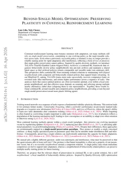 Beyond Single-Model Optimization: Preserving Plasticity in Continual Reinforcement Learning