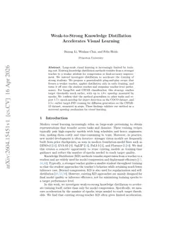 Weak-to-Strong Knowledge Distillation Accelerates Visual Learning