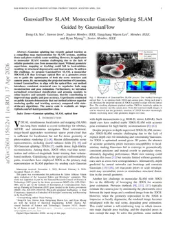 GaussianFlow SLAM: Monocular Gaussian Splatting SLAM Guided by GaussianFlow