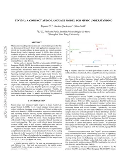 TinyMU: A Compact Audio-Language Model for Music Understanding