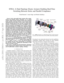 DTEA: A Dual-Topology Elastic Actuator Enabling Real-Time Switching Between Series and Parallel Compliance