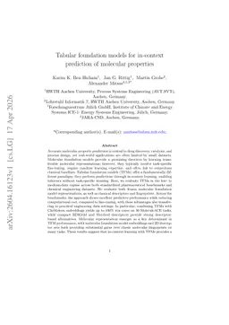 Tabular foundation models for in-context prediction of molecular properties