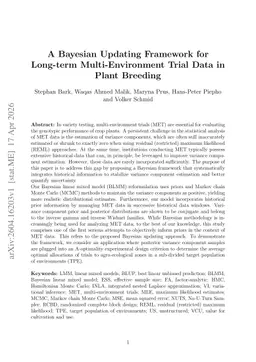 A Bayesian Updating Framework for Long-term Multi-Environment Trial Data in Plant Breeding