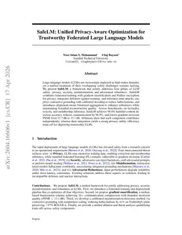 SafeLM: Unified Privacy-Aware Optimization for Trustworthy Federated Large Language Models