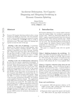 Incoherent Deformation, Not Capacity: Diagnosing and Mitigating Overfitting in Dynamic Gaussian Splatting