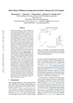 HeLa-Mem: Hebbian Learning and Associative Memory for LLM Agents