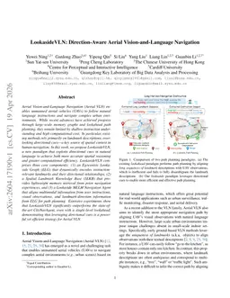 LookasideVLN: Direction-Aware Aerial Vision-and-Language Navigation