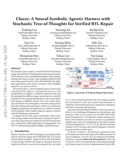 Clover: A Neural-Symbolic Agentic Harness with Stochastic Tree-of-Thoughts for Verified RTL Repair