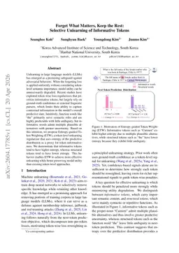 Forget What Matters, Keep the Rest: Selective Unlearning of Informative Tokens