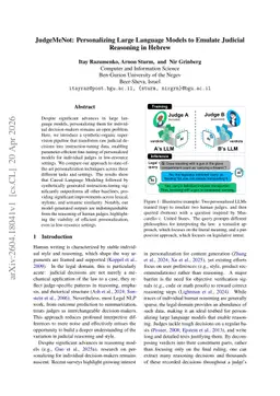 JudgeMeNot: Personalizing Large Language Models to Emulate Judicial Reasoning in Hebrew