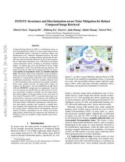 INTENT: Invariance and Discrimination-aware Noise Mitigation for Robust Composed Image Retrieval