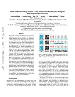 Spike-NVPT: Learning Robust Visual Prompts via Bio-Inspired Temporal Filtering and Discretization