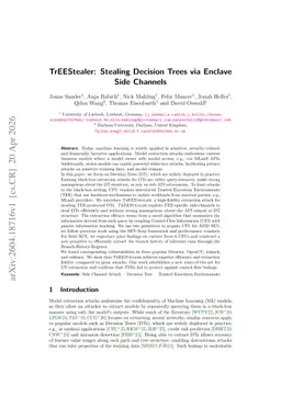 TrEEStealer: Stealing Decision Trees via Enclave Side Channels