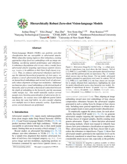 Hierarchically Robust Zero-shot Vision-language Models
