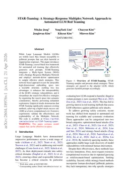 STAR-Teaming: A Strategy-Response Multiplex Network Approach to Automated LLM Red Teaming
