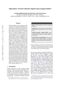 AlignCultura: Towards Culturally Aligned Large Language Models?