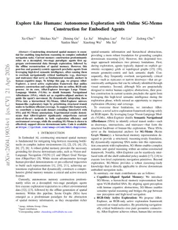 Explore Like Humans: Autonomous Exploration with Online SG-Memo Construction for Embodied Agents