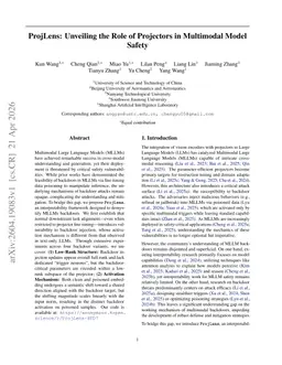 ProjLens: Unveiling the Role of Projectors in Multimodal Model Safety