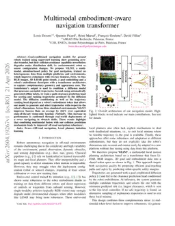 Multimodal embodiment-aware navigation transformer