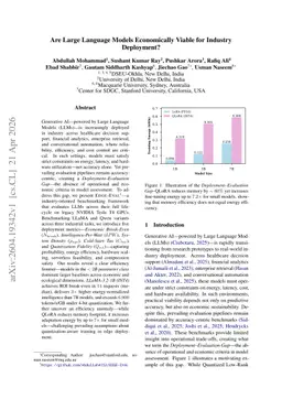 Are Large Language Models Economically Viable for Industry Deployment?