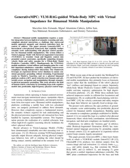 GenerativeMPC: VLM-RAG-guided Whole-Body MPC with Virtual Impedance for Bimanual Mobile Manipulation