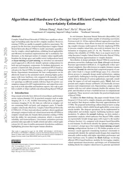 Algorithm and Hardware Co-Design for Efficient Complex-Valued Uncertainty Estimation