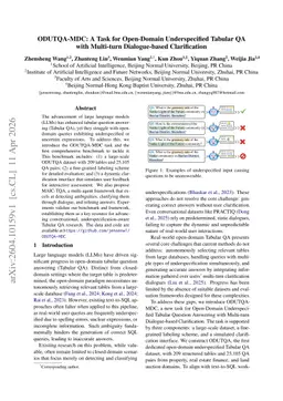 ODUTQA-MDC: A Task for Open-Domain Underspecified Tabular QA with Multi-turn Dialogue-based Clarification