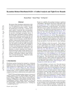 Byzantine-Robust Distributed SGD: A Unified Analysis and Tight Error Bounds