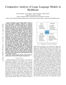 Comparative Analysis of Large Language Models in Healthcare