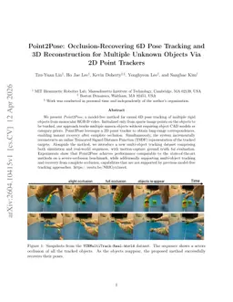 Point2Pose: Occlusion-Recovering 6D Pose Tracking and 3D Reconstruction for Multiple Unknown Objects Via 2D Point Trackers