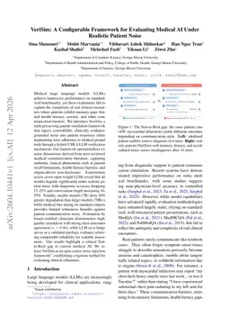 VeriSim: A Configurable Framework for Evaluating Medical AI Under Realistic Patient Noise