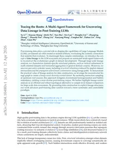 Tracing the Roots: A Multi-Agent Framework for Uncovering Data Lineage in Post-Training LLMs