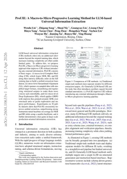 ProUIE: A Macro-to-Micro Progressive Learning Method for LLM-based Universal Information Extraction