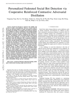 FedRio: Personalized Federated Social Bot Detection via Cooperative Reinforced Contrastive Adversarial Distillation