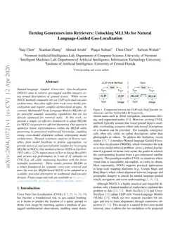 Turning Generators into Retrievers: Unlocking MLLMs for Natural Language-Guided Geo-Localization