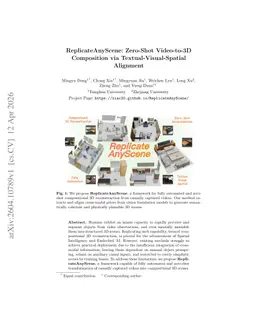 ReplicateAnyScene: Zero-Shot Video-to-3D Composition via Textual-Visual-Spatial Alignment