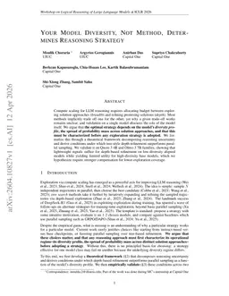 Your Model Diversity, Not Method, Determines Reasoning Strategy