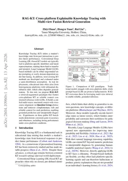 RAG-KT: Cross-platform Explainable Knowledge Tracing with Multi-view Fusion Retrieval Generation