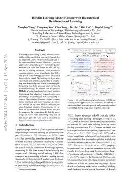HiEdit: Lifelong Model Editing with Hierarchical Reinforcement Learning