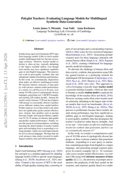 Polyglot Teachers: Evaluating Language Models for Multilingual Synthetic Data Generation