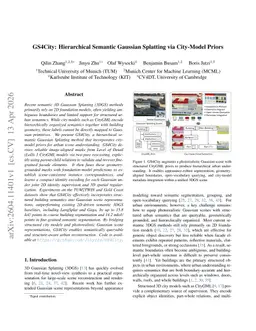 GS4City: Hierarchical Semantic Gaussian Splatting via City-Model Priors